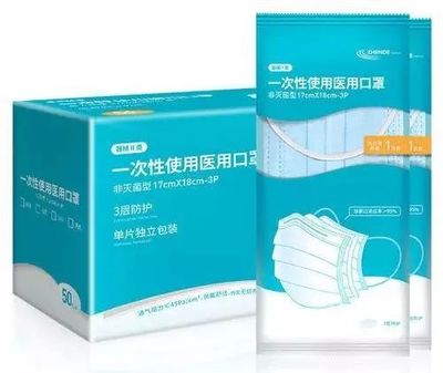 別再亂買了！分清醫用口罩，守護健康第一步