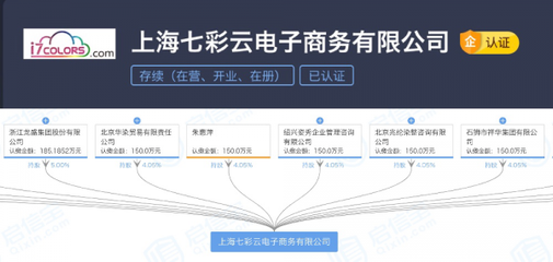 浙江龍盛集團戰略擴張 新增對外投資布局投資咨詢業務